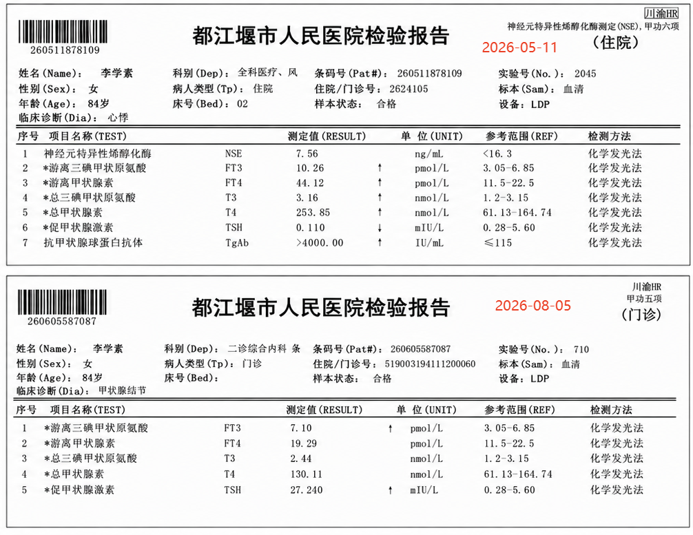 检查图片